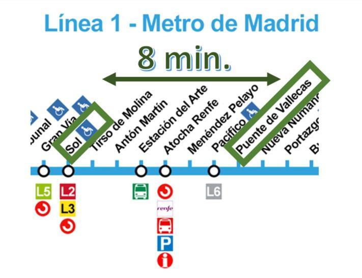 Apartamento Grande, 2 Dormitorios, Garaje Gratis Madrid Esterno foto